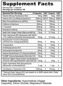 Panda Supps CUTS Extreme Fat Burner 60 Capsules|Appetite Control|Mass For Life|