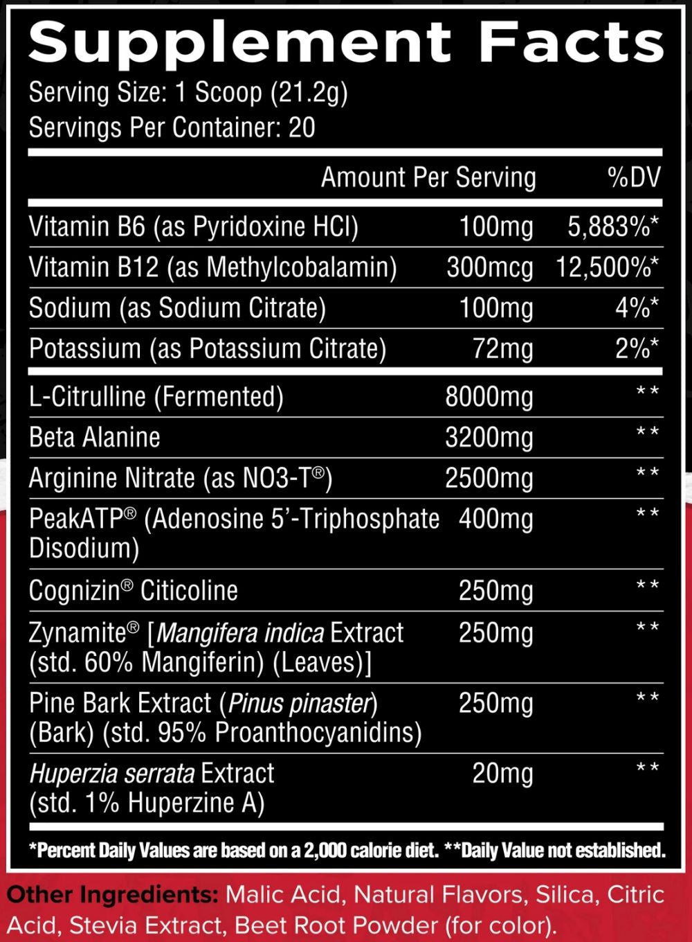 Unmatched Supps Dissident facts