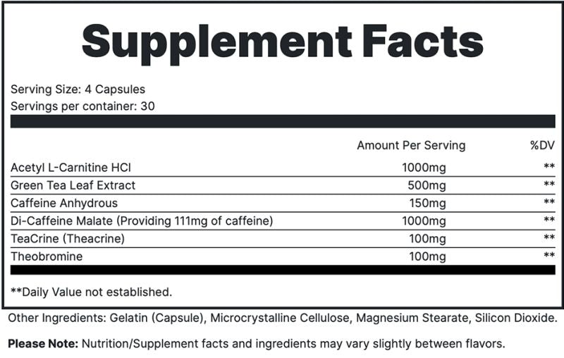 RedCon1 Double Tap 90 Capsules facts