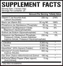 5% Nutrition Full AF Non-Stim Pre-Workout 30 Servings-2