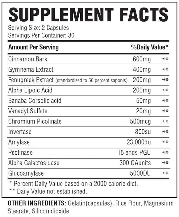 Condemned Labz HumaSlin Glucose Disposal
