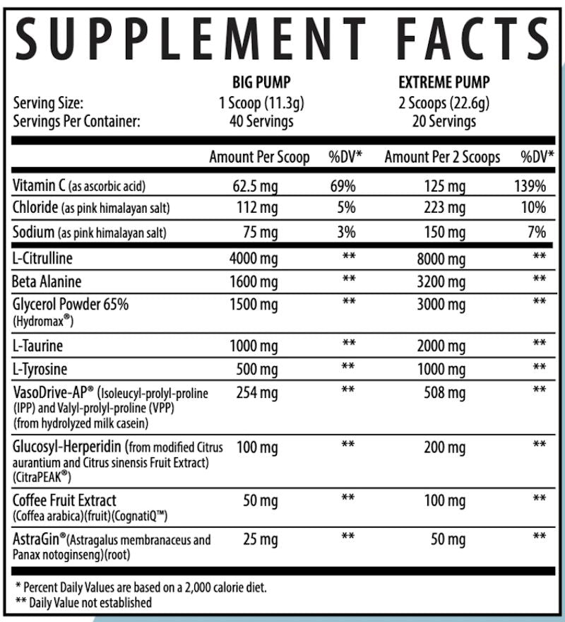 Axe & Sledge Hydraulic V2 Non-Stim Pre-Workout fact