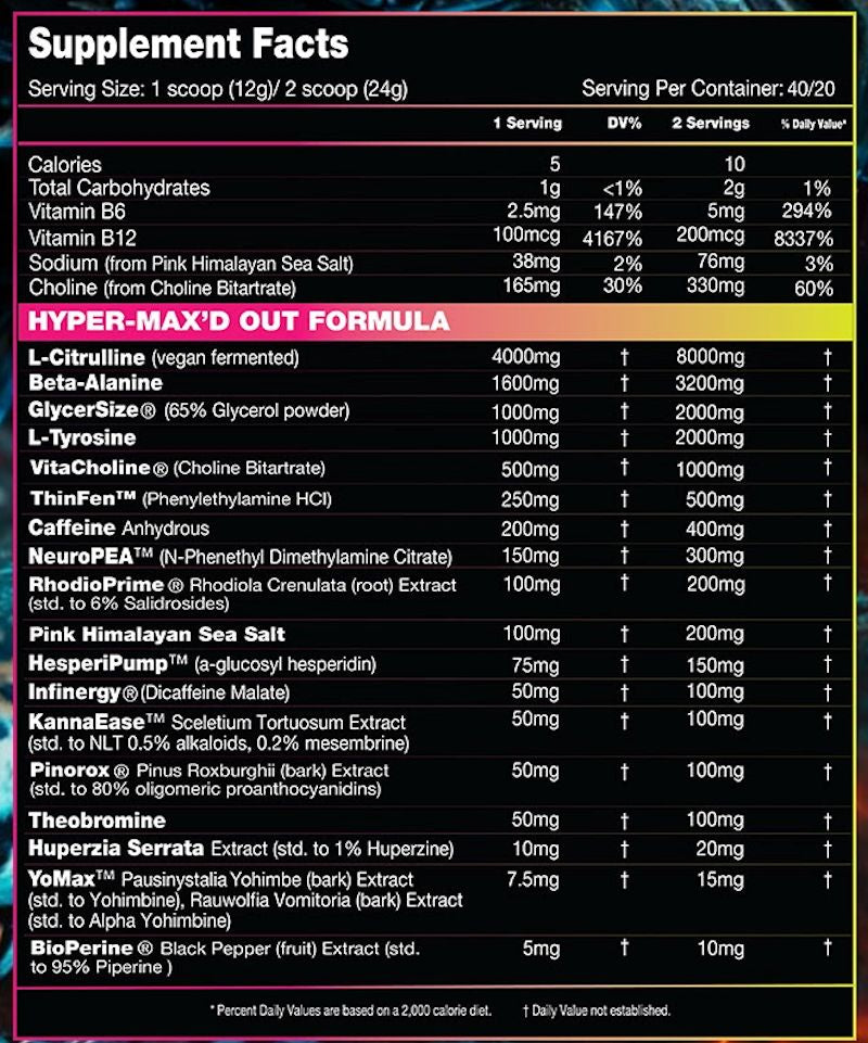 Max'd Out HyperMax'D Out Performax Labs | Muscle Pumps | Mass For Life