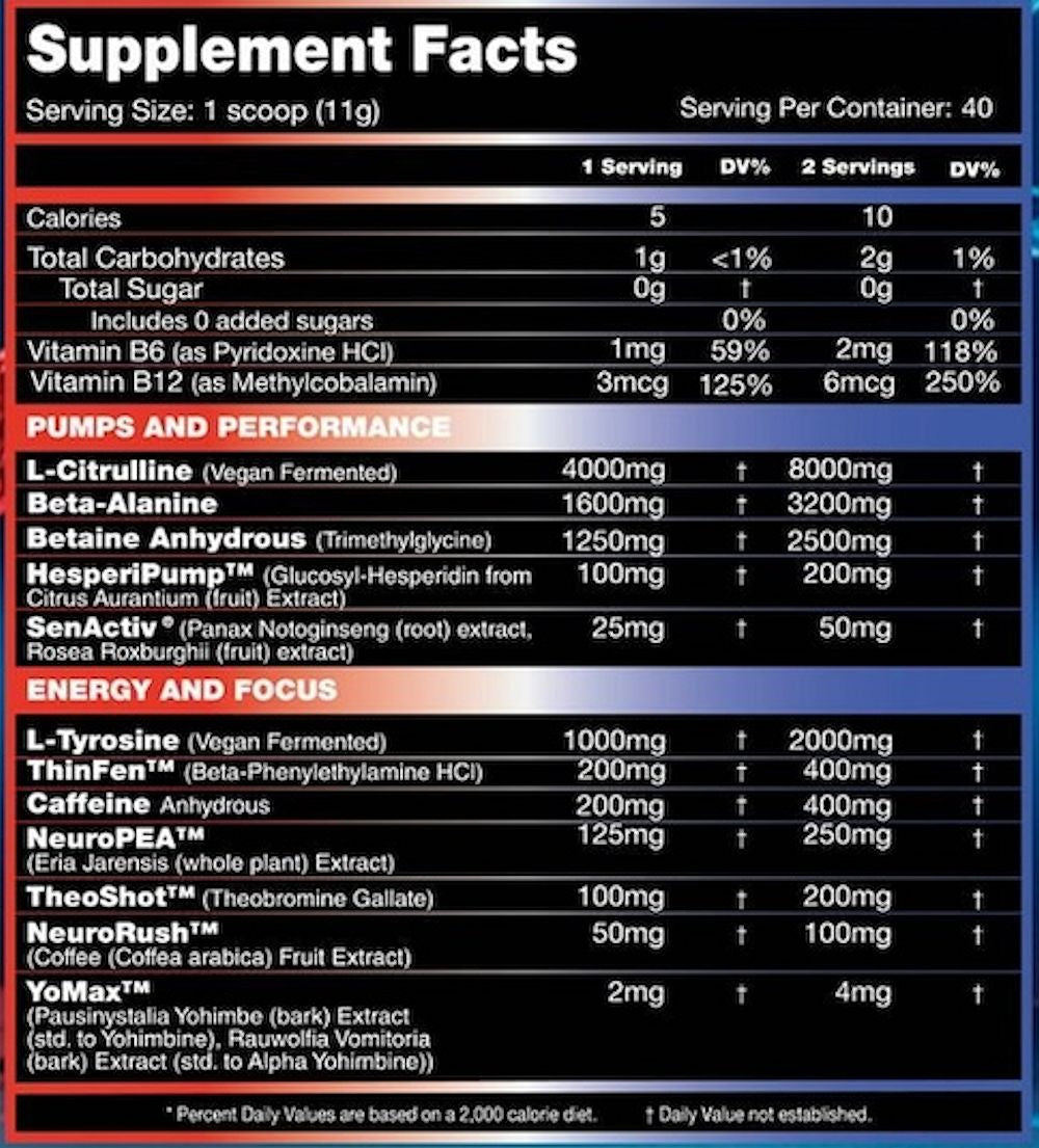 Performax Labs HyperMax Grand Pre Pre Workout fct