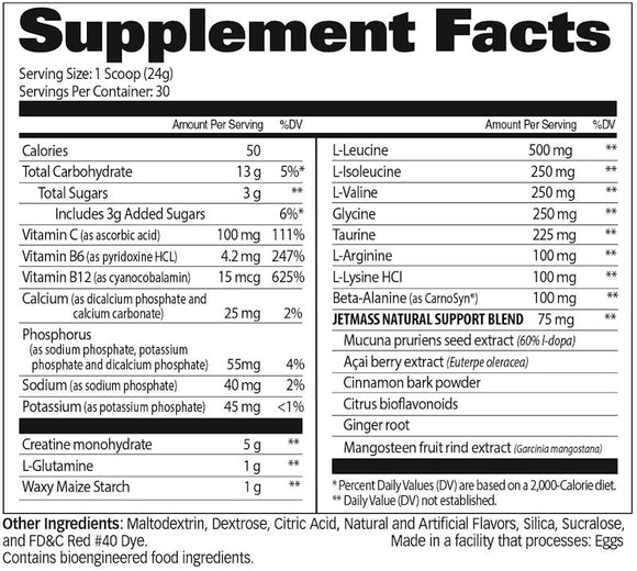 GAT Sport JetMass Build Muscle Size and Strength Faster!|Muscle Pumps|Mass For Life|