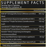 LGND Inspired Nutraceuticals LGND fact