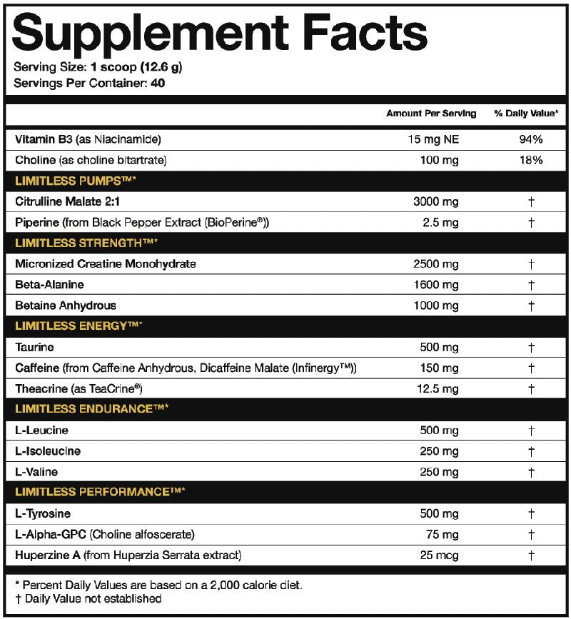 Magnum Nutraceuticals Limitless Pre-Workout n Recovery facts
 