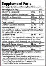 Project AD Matador is the ultimate glucose disposal agent fact