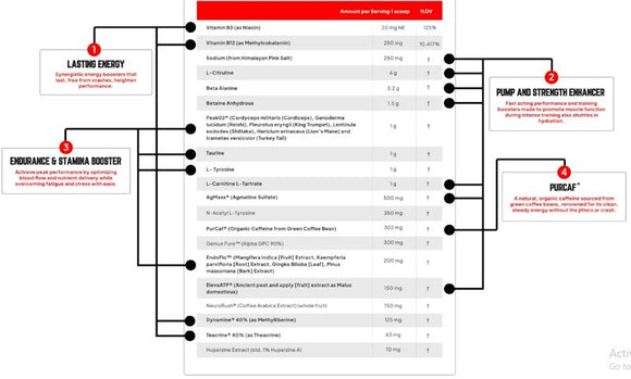 Enhanced Labs Maximus Stim High-Stim Pre-Workout|Pre Workout|Mass For Life|