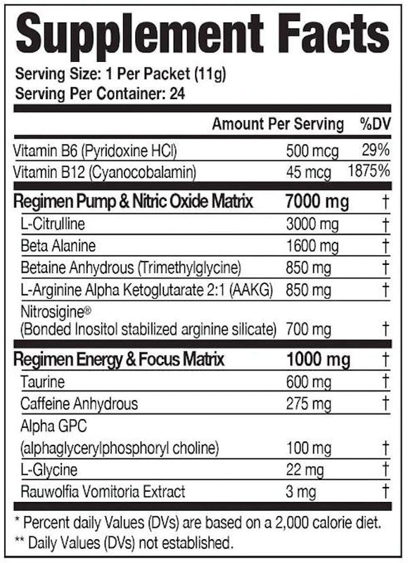 Alpha Prime Supplements Legacy Series Pre-Workout|Pre-Workout|Mass For Life|