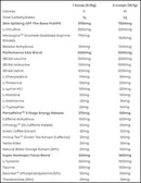 EHPLabs Pride Pre-Workout|Pre-Workout|Mass For Life|