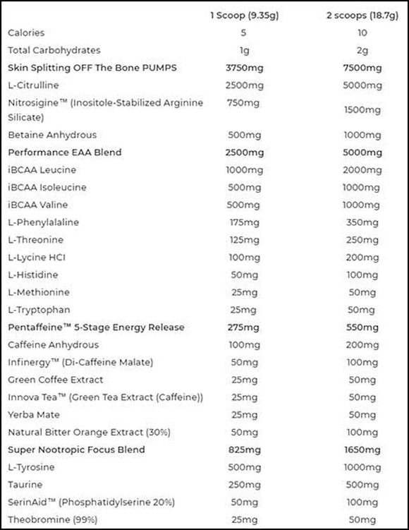 EHPLabs Pride Pre-Workout|Pre-Workout|Mass For Life|