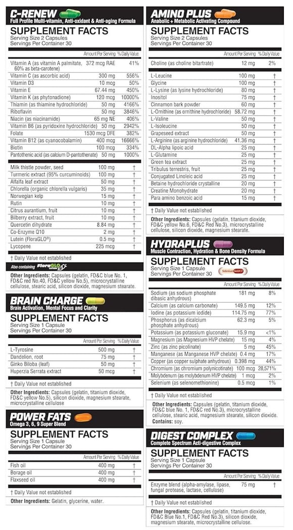 Magnum Nutraceuticals Primer Performance 30 Packs|Multi Vitamin|Mass For Life|