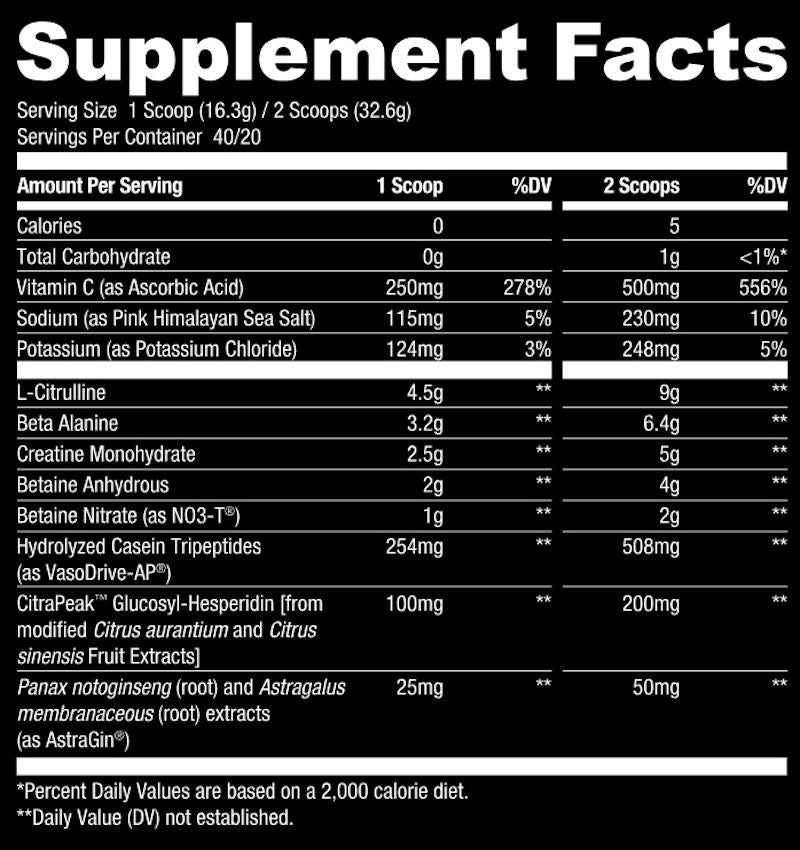 Ryse Supplements Pump Daddy V2 Pre-Workout pumps fact