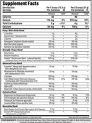 AllMax Impact Pump Xtreme Pre-Workout (Copy)|Muscle Pumps|Mass For Life|