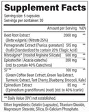 Black Magic Supply Pump IV Non-Stimulant Pre Workout|Muscle Pumps|Mass For Life|