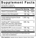  Axe & Sledge Pumpies MAXIMUM GROWTH fact