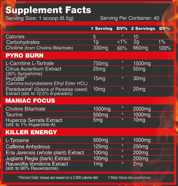 Killer Labz Pyro Manic Fat Burner|Fat Burner|Mass For Life|