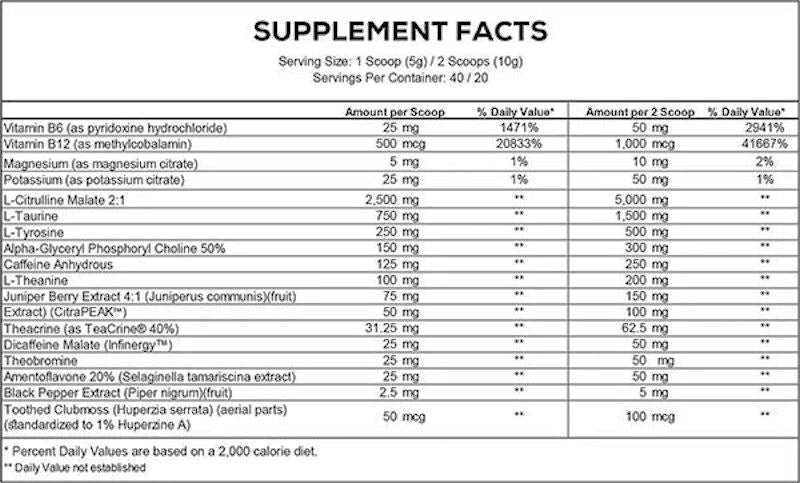 Enhanced Labs Rage 2.0 Pre-Workout 40 facts