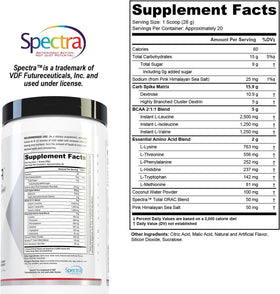 Cutler Repair Advanced Muscle Recovery