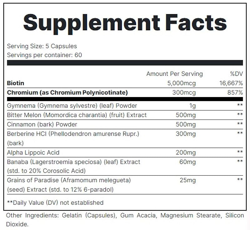Redcon1 RPG Glucose Disposal 60 Servings 300 Capsules fact