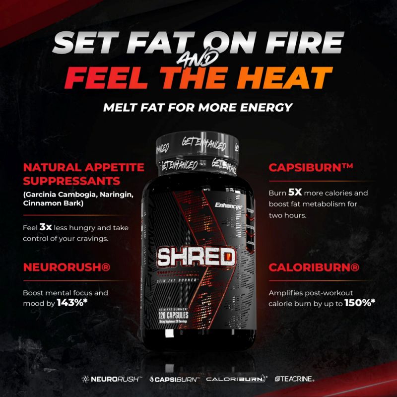 Enhanced Labs Shred fat burner banner