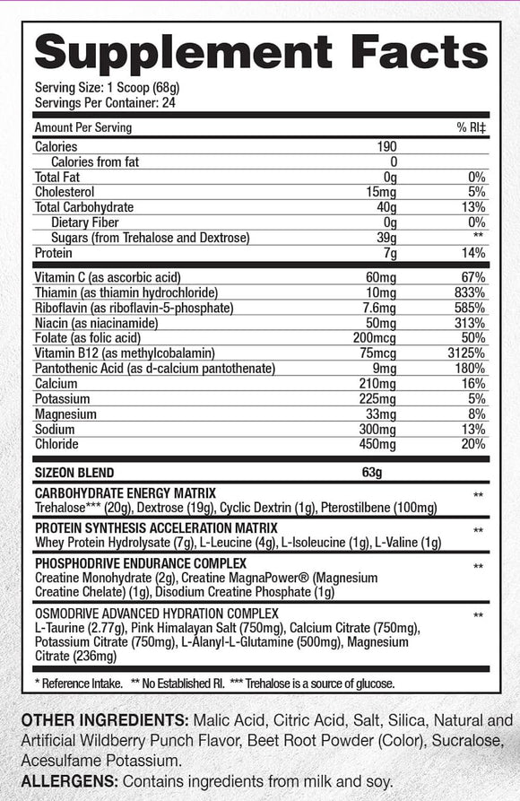 Gaspari Nutrition SizeOn