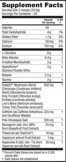 Labrada Super Charge Pre-Workout-3