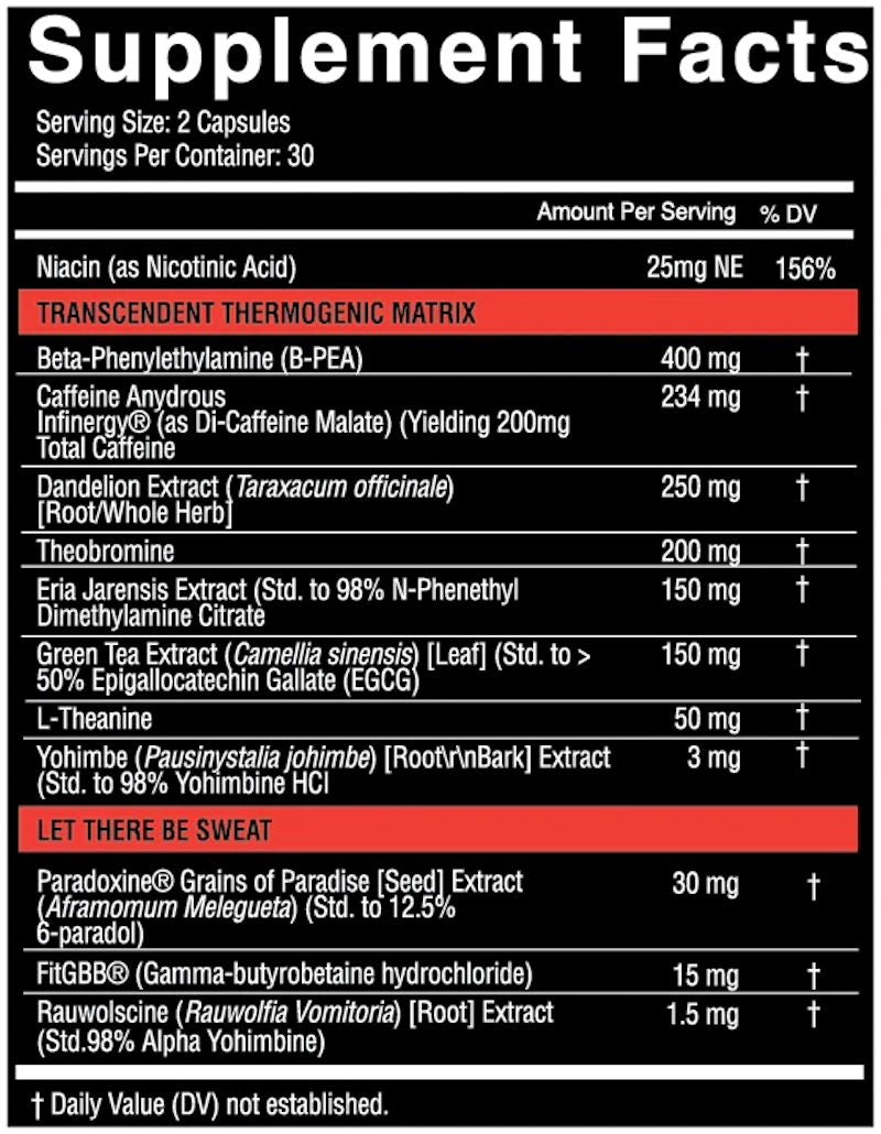 NutriFitt Symbiote Extreme Thermogenic fat fact