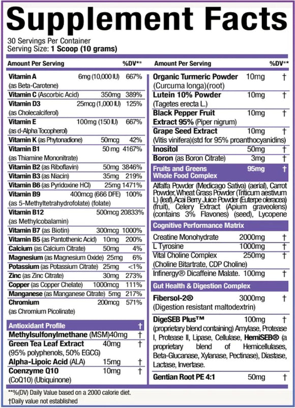 MuscleSport Synergy Multivitamin Powder, Greens, Aminos, Antioxidants|Multi Vitamin|Mass For Life|