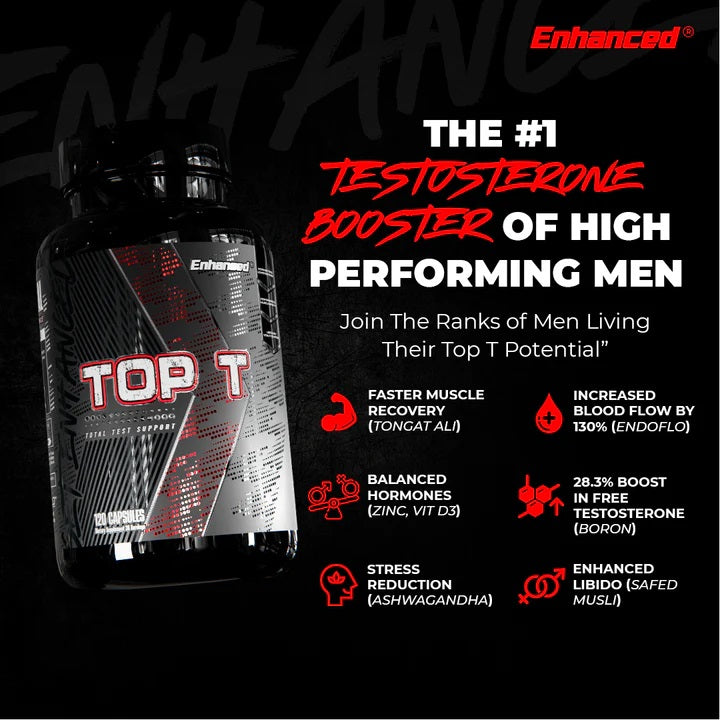 Enhanced Labs Top T 120 Capsules