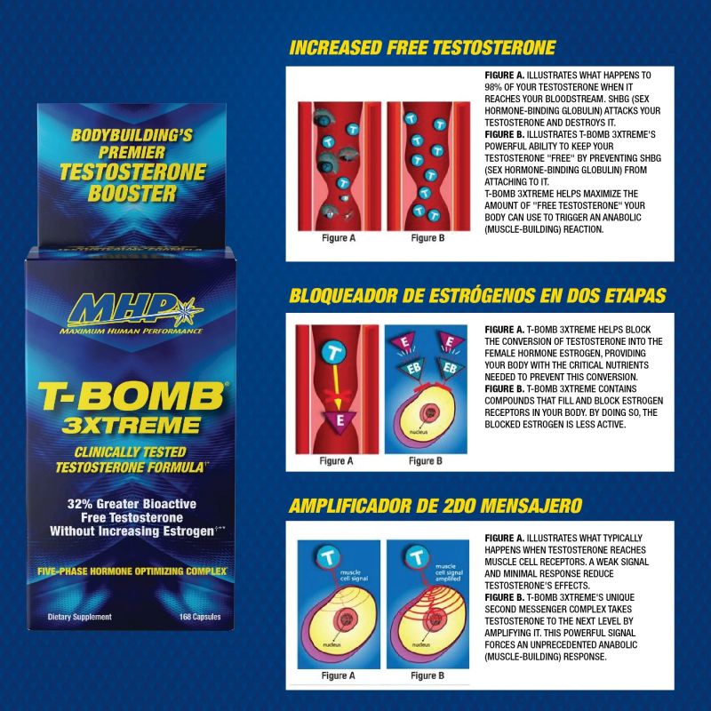 MHP T-Bomb 3Xtreme Test Booster