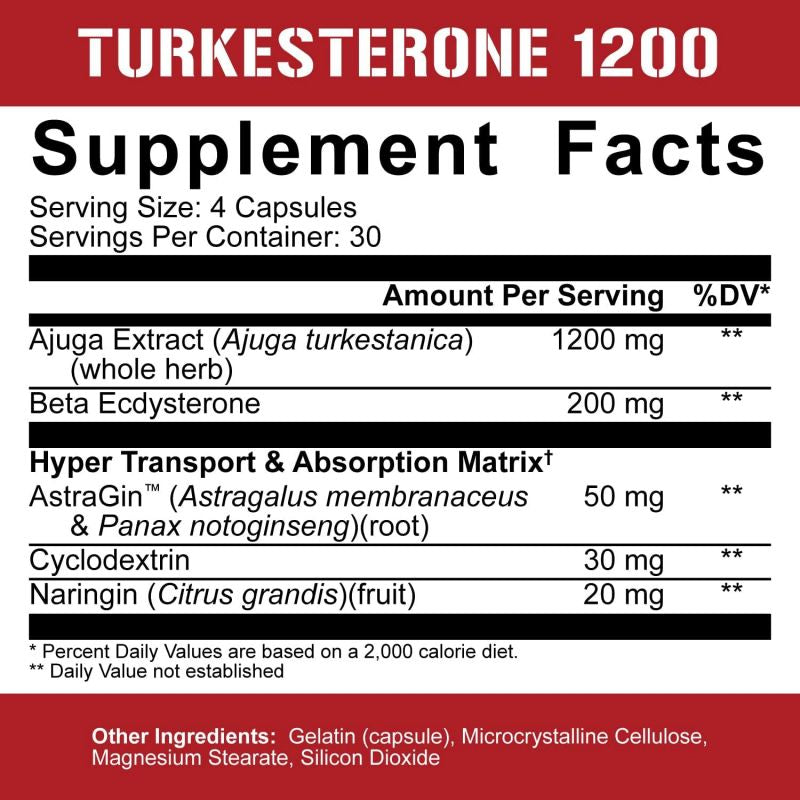 5% Nutrition Turkesterone 1200 test fact