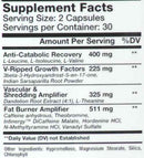 Competitive Edge Labs MPC-185 with FREE V-Ripped|Muscle Growth|Mass For Life|