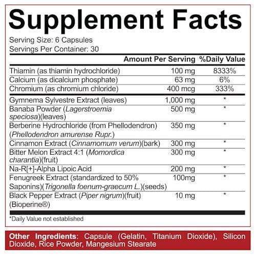 5% Nutrition Freak Show Insulin Mimicker 180 Capsules|Gymnema Sylvestre|Mass For Life|