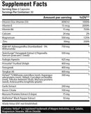 Chaos and Pain Cannibal Alpha PCT||Mass For Life|