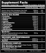 Performax Labs EAminoMax label