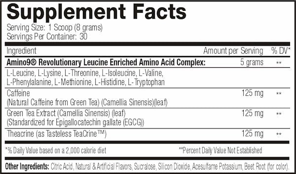 SNS Serious Nutrition Solutions Energized Aminos CLEARANCE-4