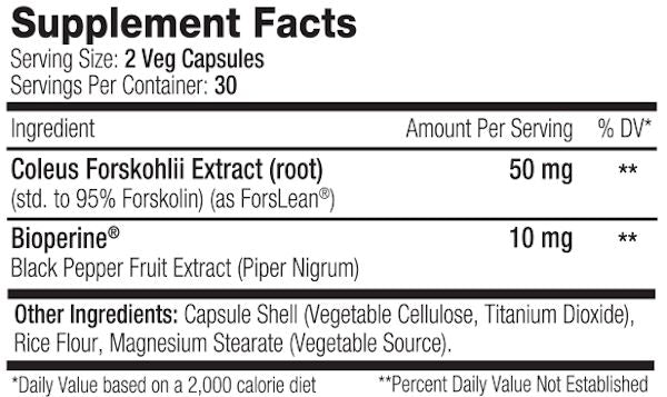 Serious Nutrition Solution Forskolin XT fat burner fact