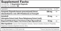 SNS Furosap XT fact