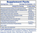 Hi-Tech Pharmaceuticals Insuload GDA|Sugar Control|Mass For Life|