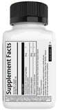 AfterDark Pharmaceuticals ISODROL XR.