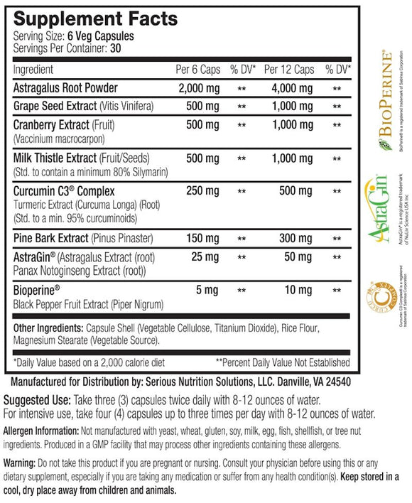 SNS Serious Nutrition Solutions Kidney Assist XT 180 caps|Kidney Health|Mass For Life|