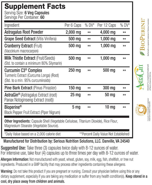SNS Serious Nutrition Solutions Kidney Assist XT 360 caps|Kidney Health|Mass For Life|