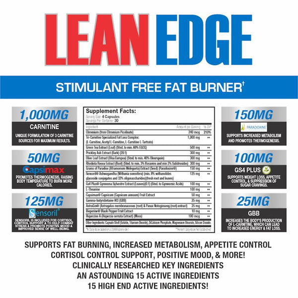 SNS Lean Edge best weight loss