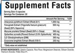 Merica Labz Liberty Ballz test booster facts