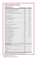 Nutritox Women's Multi-Vitamin 60 Veg Caps|Women' Health|Mass For Life|