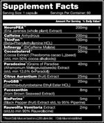 Performax Labs OXYMax facts