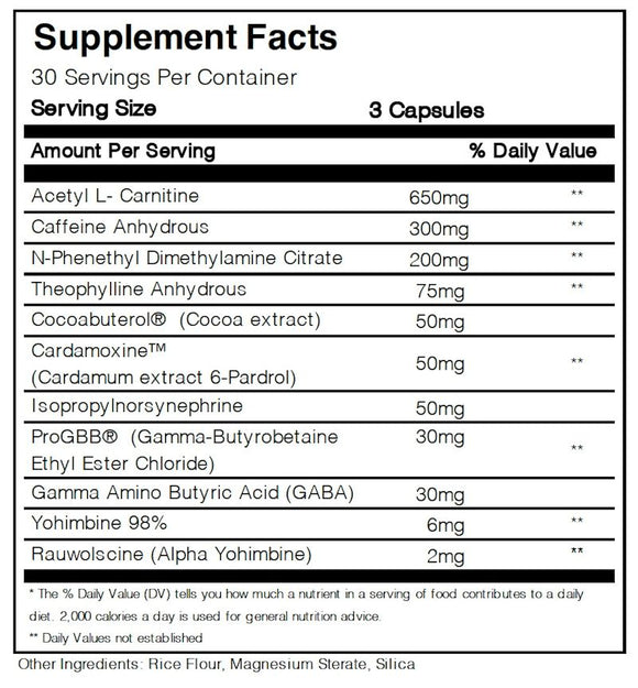 Chaos and Pain RED SKY|Fat Buner|Mass For Life|