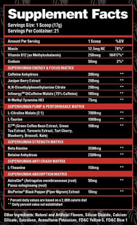 SuperHuman Supreme Alpha Lion fact